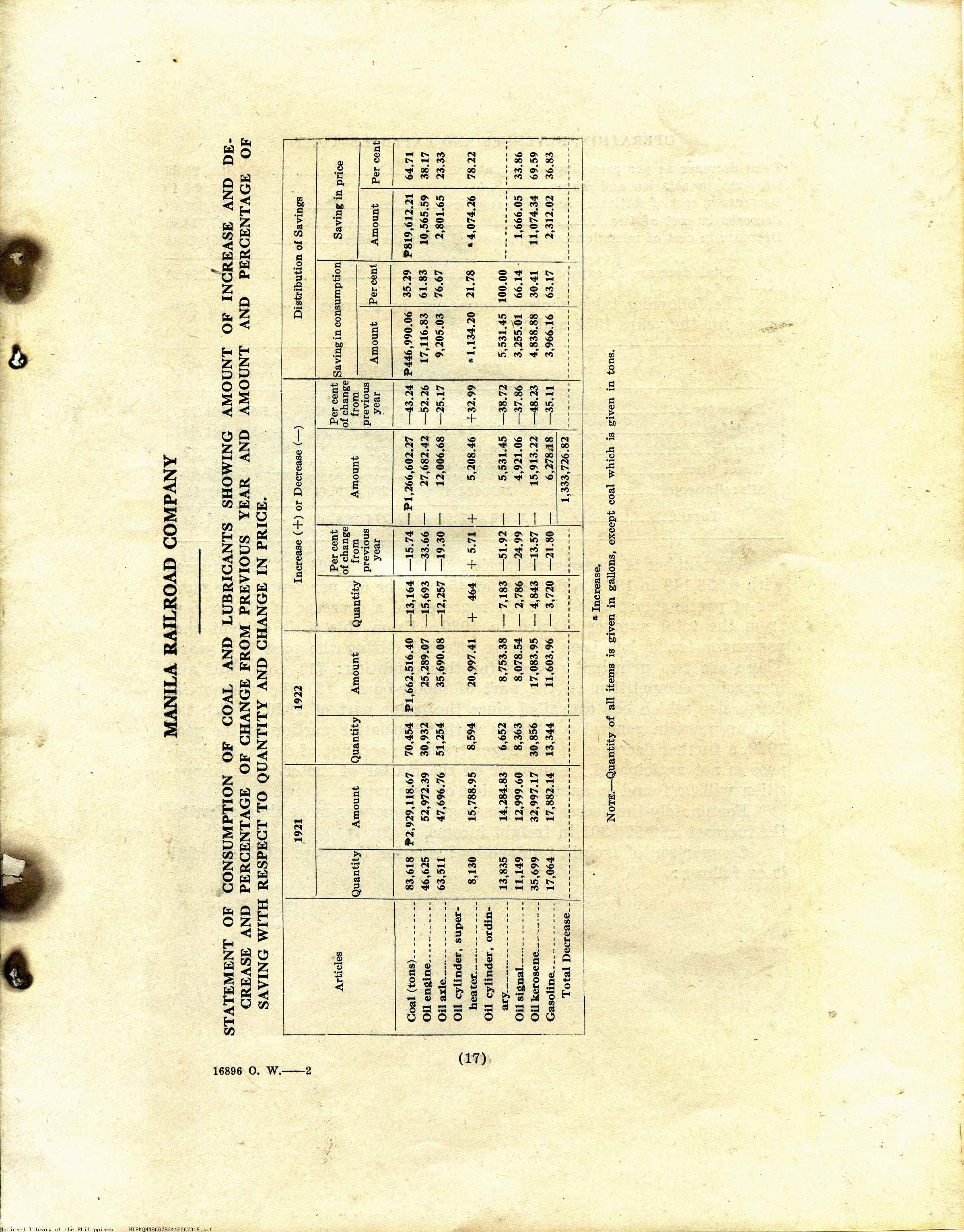 15 
