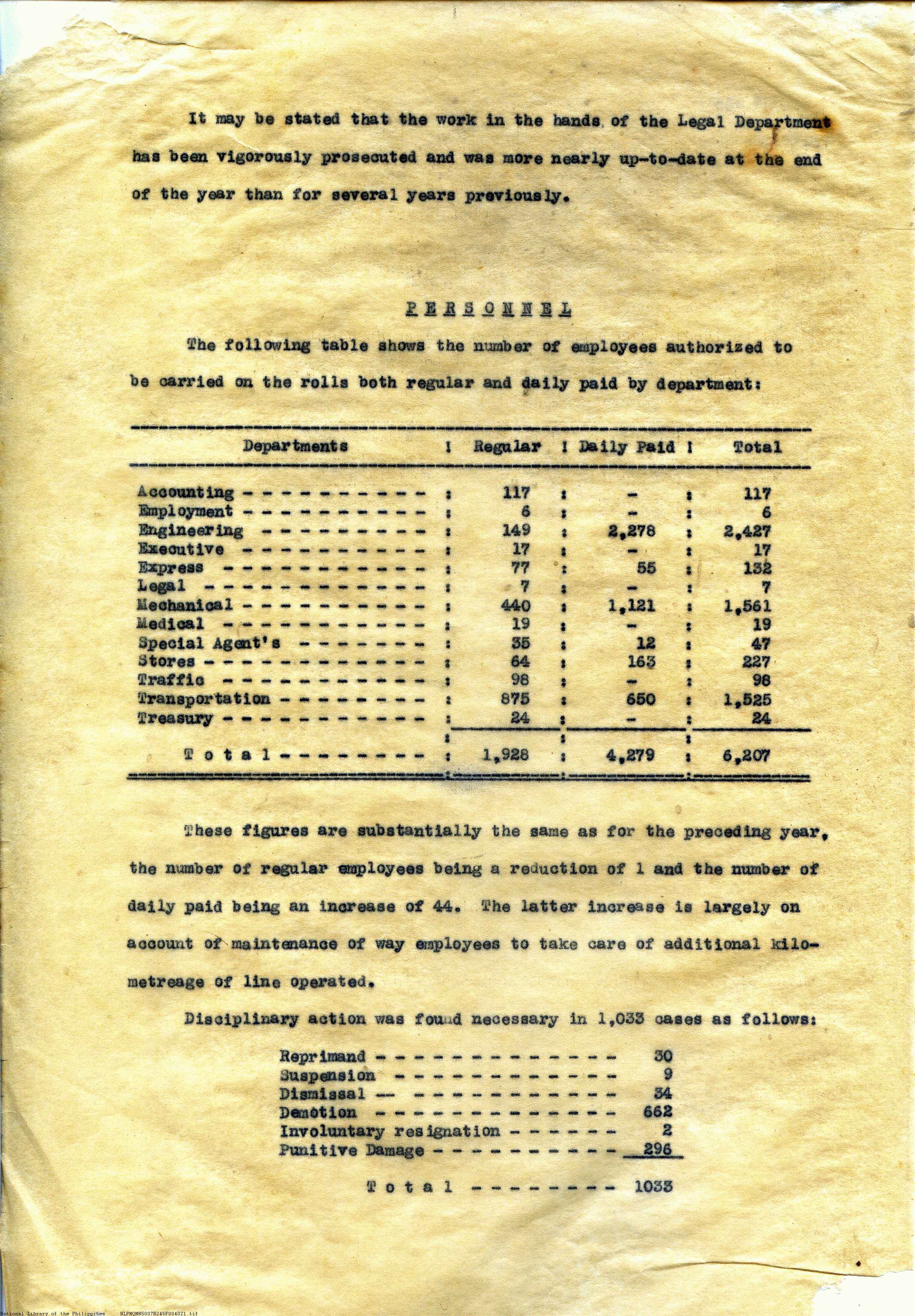 21 
