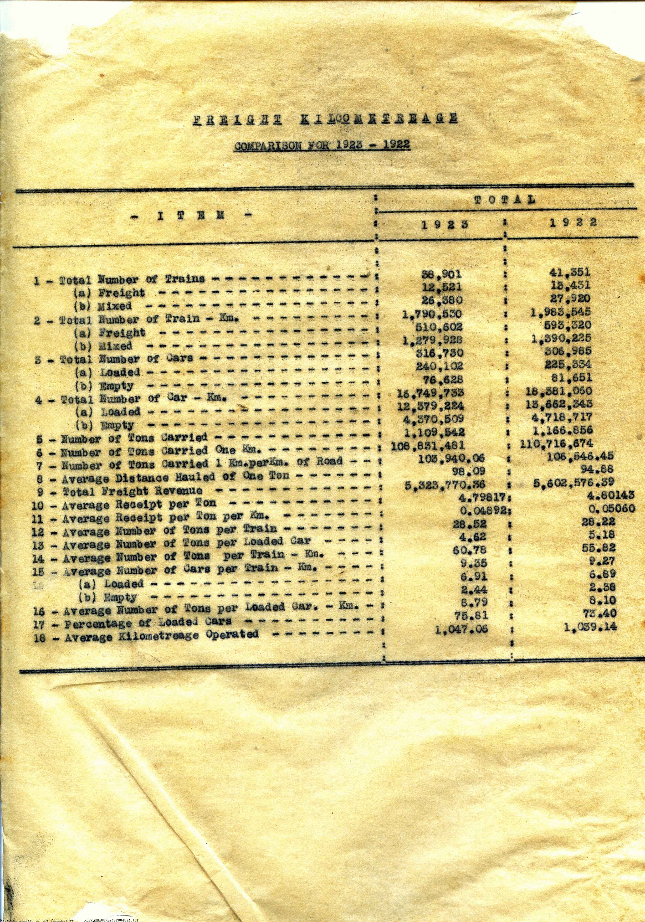 24 
