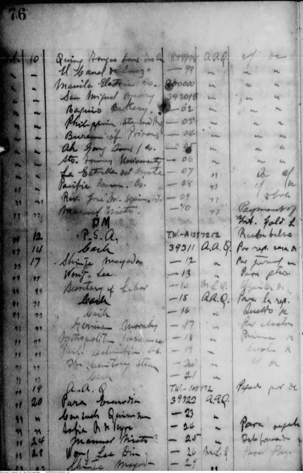 148 

