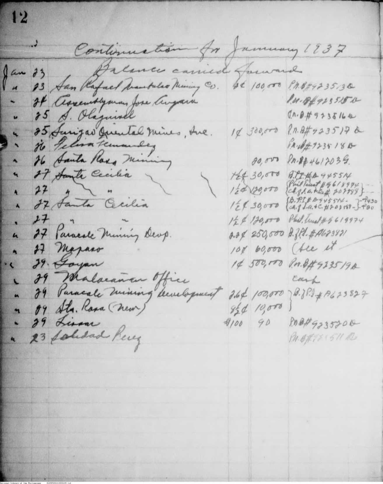 105 
