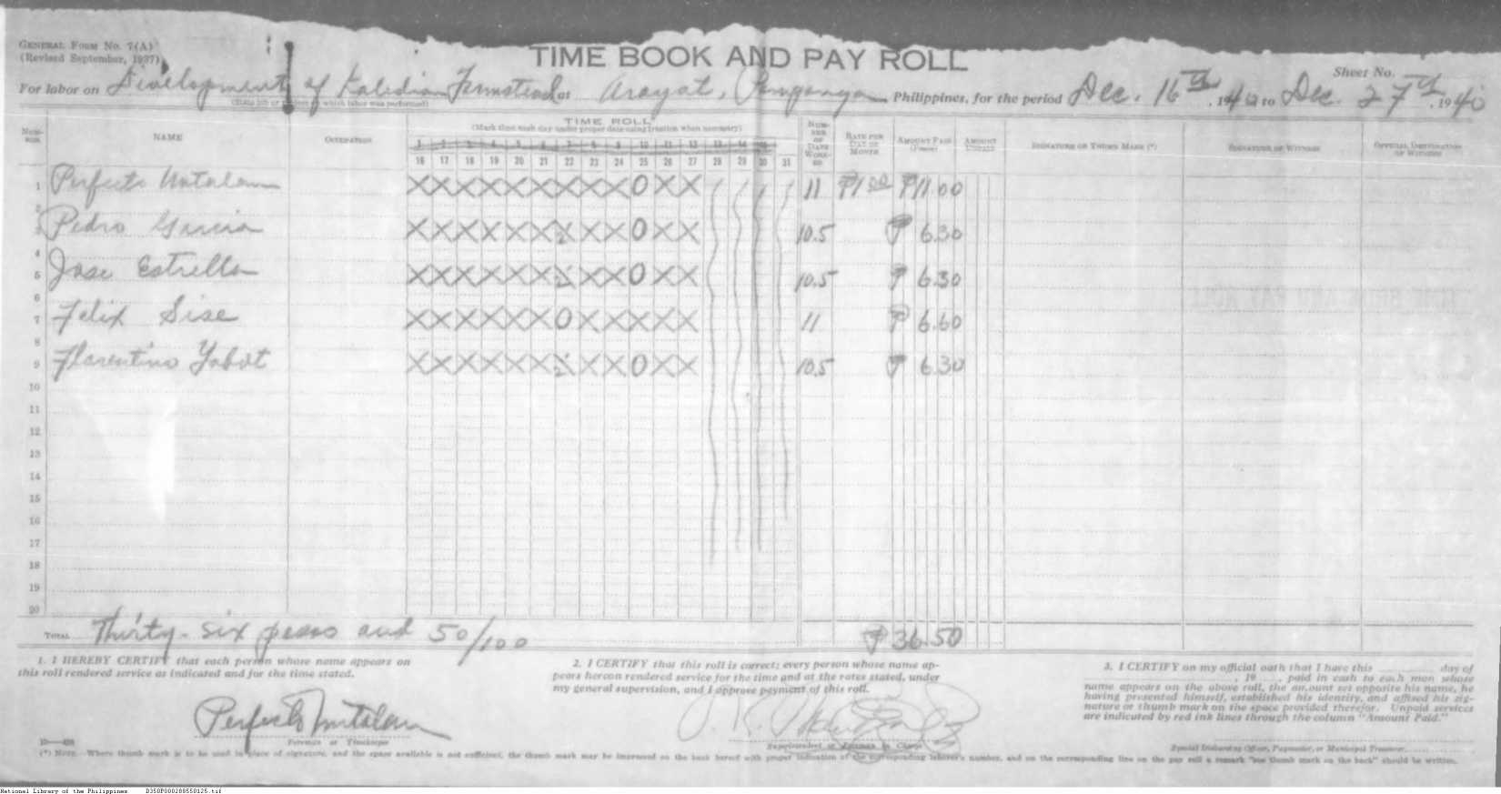 125 
