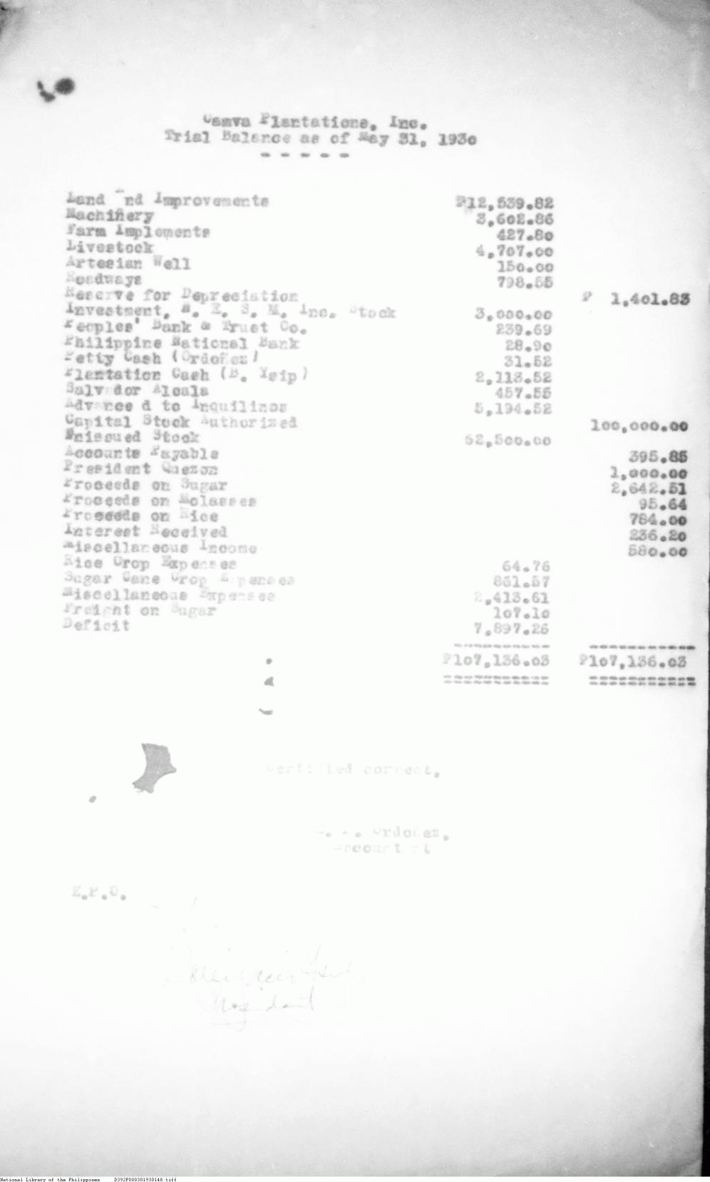 148 
