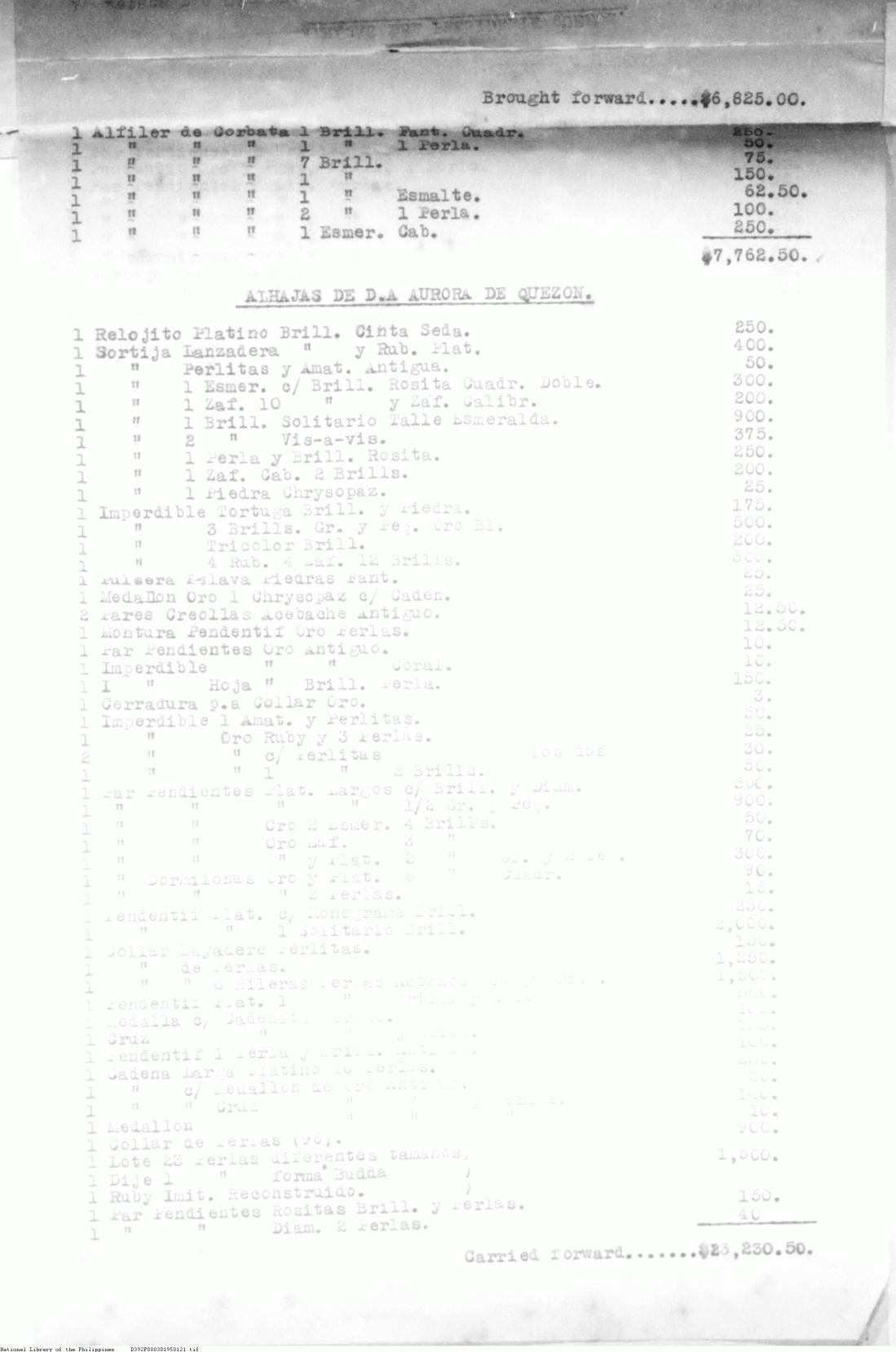 121 
