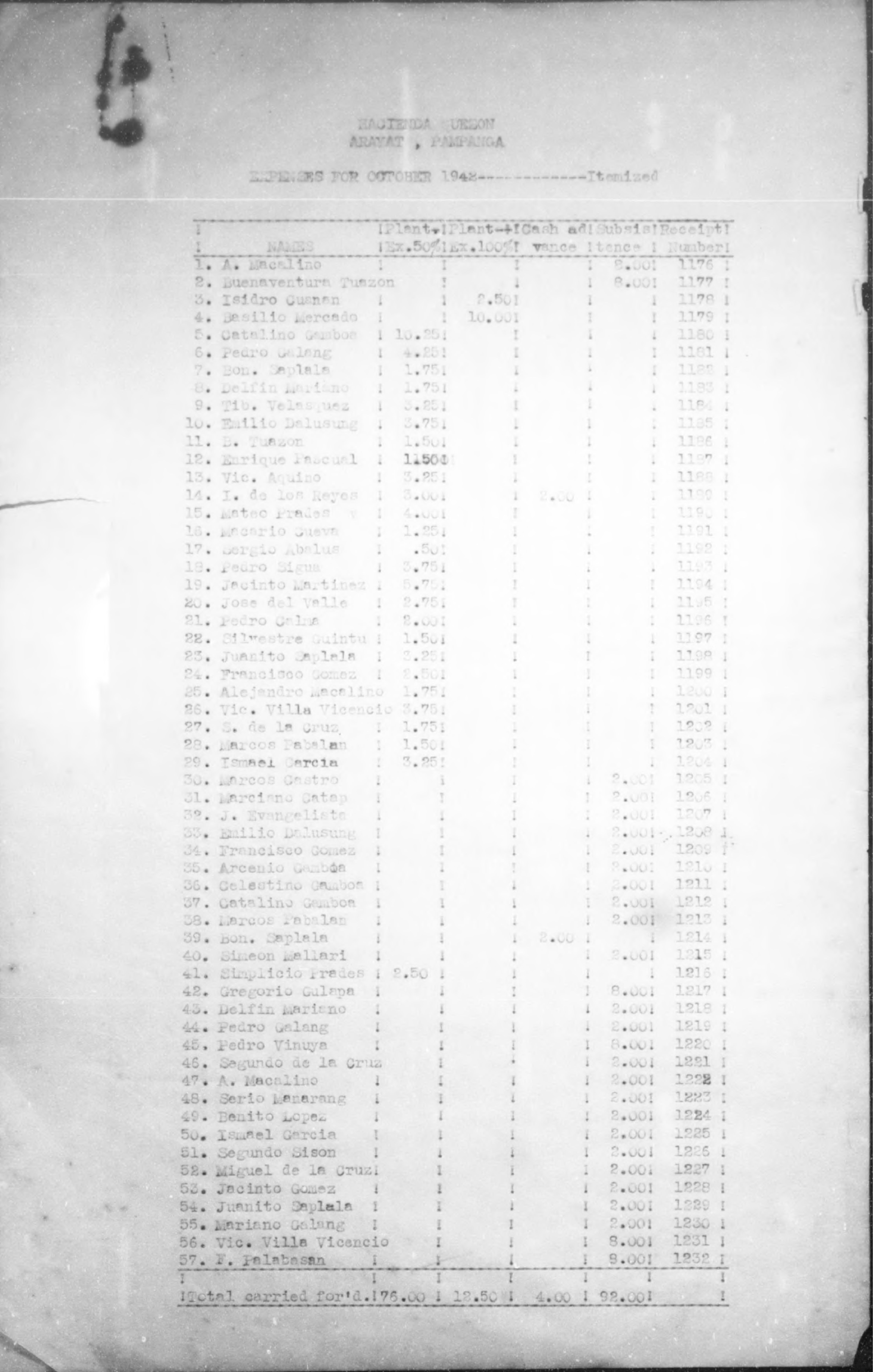 118 
